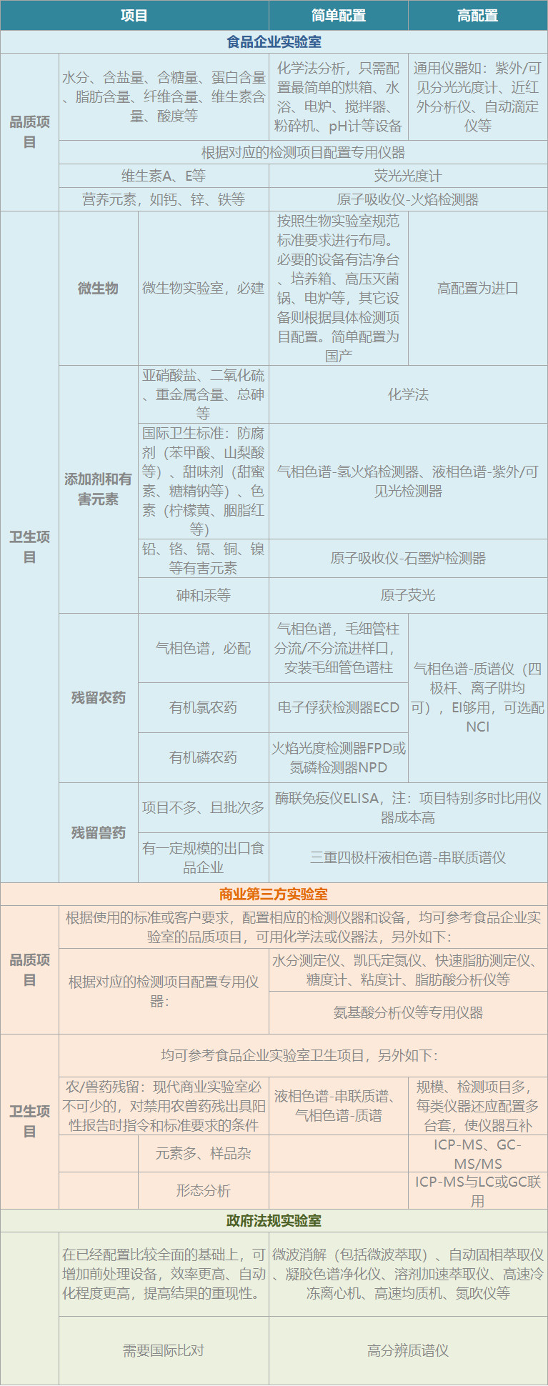 ��(sh��)�(y��n)���O(sh��)��